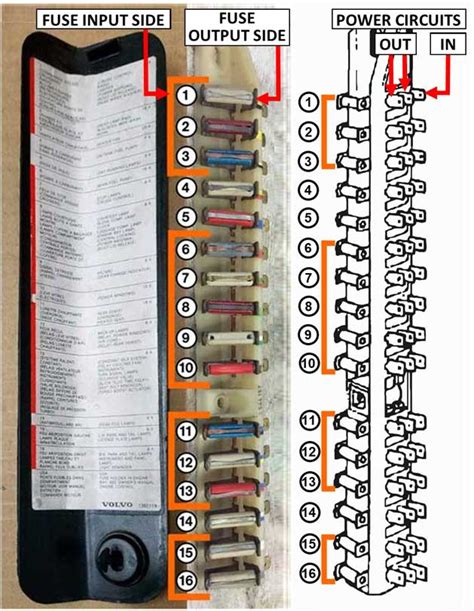 89 volvo 240 fuse box 