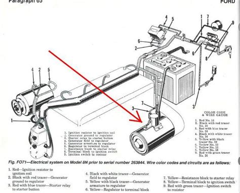 8n Ford Tractor Starter Solenoid Wiring Diagram