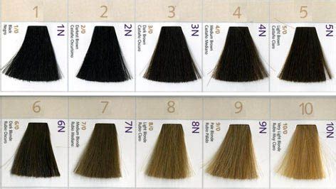 8n Hair Color Chart