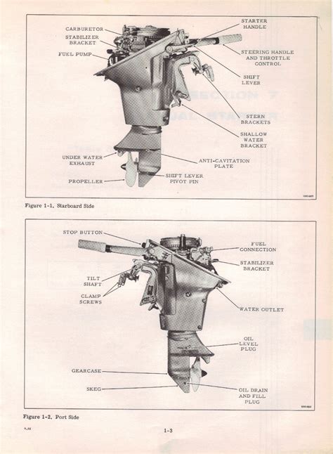 9 5 Hp Omc Johnson Evinrude Repair Service Manual 1964 73