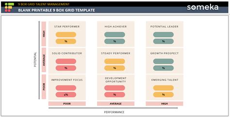 9 Box Grid Template Word