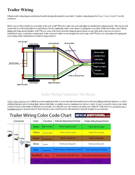 9 Way Trailer Wiring Diagram