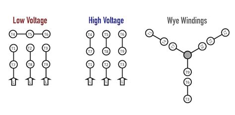 9 Wire 3 Phase Motor Wiring