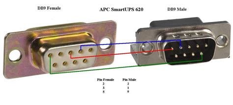 9 pin serial cable diagram 