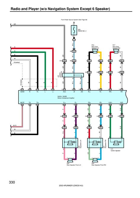 90 4runner Wiring Diagram