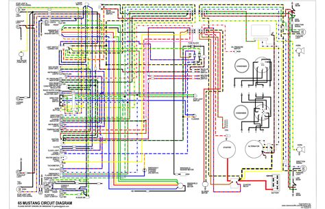 90 Ford Mustang Wiring Diagram