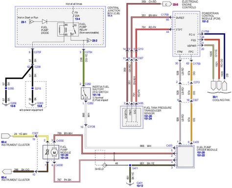 90 Mustang Gt Wiring Diagram