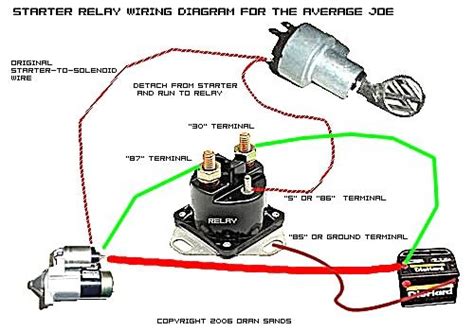 90 Nissan Starter Wiring Diagram