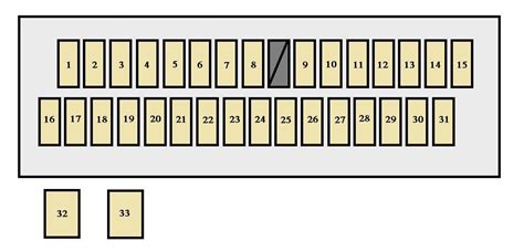 90 toyota camry fuse box 