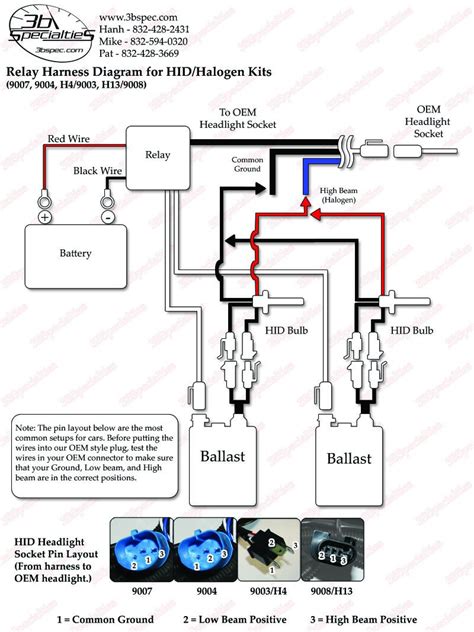 9003 Headlight Wiring Harness Diagram