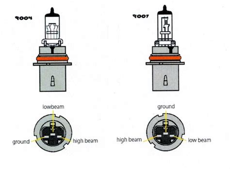 9003 h4 headlight wiring diagram 