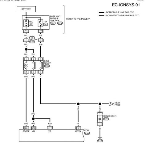 90s Nissan Sentra Wiring Diagrams