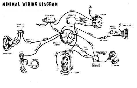 91 Cb750 Chopper Wiring Diagram