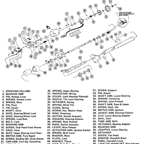 91 Chevy Column Wiring Diagram