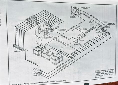 91 Club Car Golf Cart Wiring Diagram