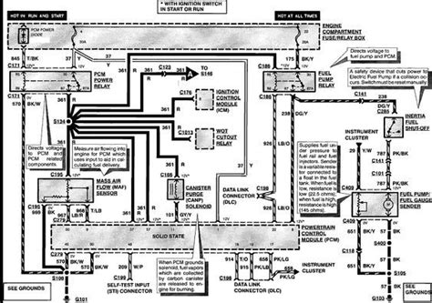 91 Ford Ranger Radio Wiring Diagram