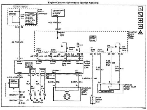 91 Gmc Sonoma Ignition Wiring Diagram