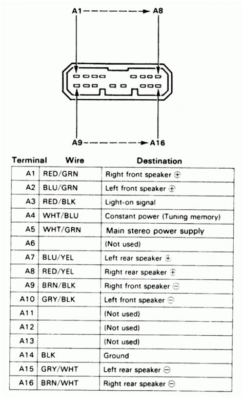 91 Integra Radio Wiring Diagram Schematic