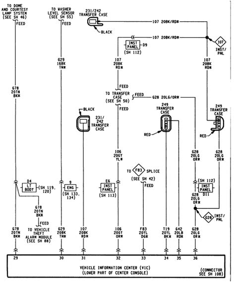 91 Jeep Cherokee Speed Sensor Wiring Diagram