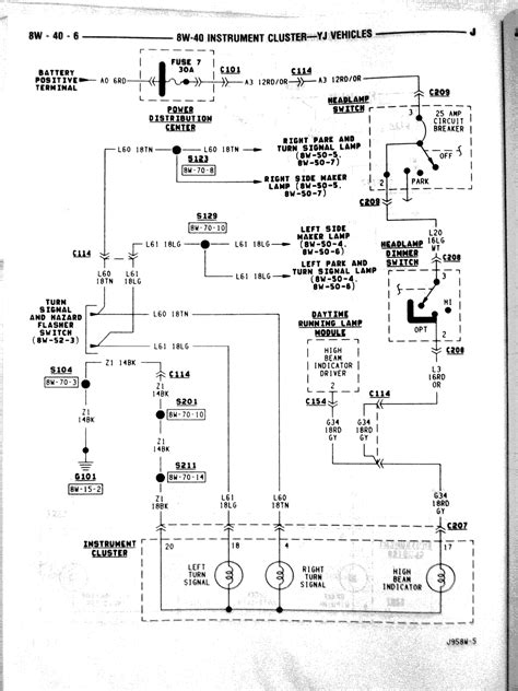 91 Jeep Under Dash Wiring