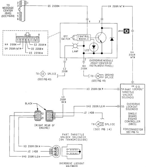 91 Jeep Wrangler Fuel Pump Wiring