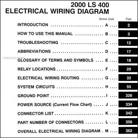 91 Lexus Ls400 Wiring Harness Diagram