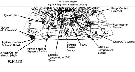 91 acura legend engine diagram 