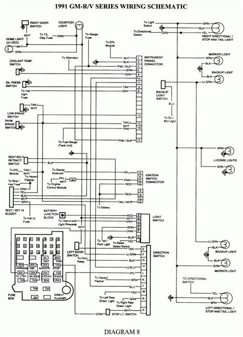 91 chevy 1500 wiring diagram starter 