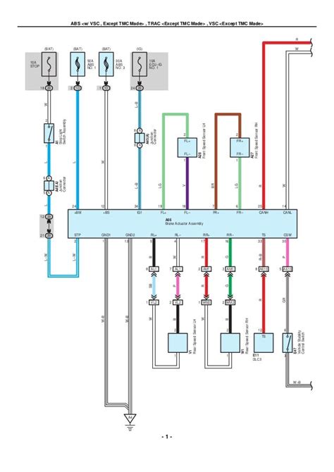 91 corolla wiring diagram 