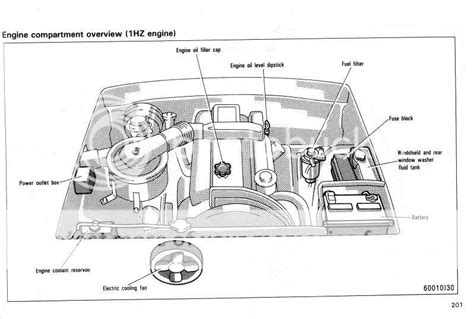 91 daihatsu rocky wiring diagram 