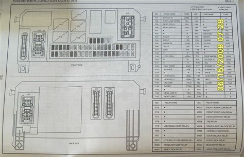 91 miata fuse diagram 