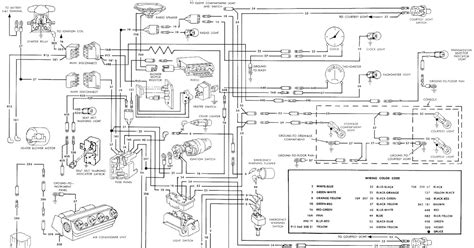 91 mitsubishi pickup wiring diagram 