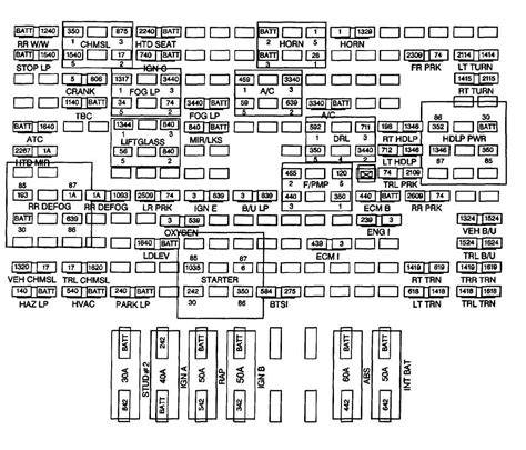 91 s10 fuse diagram 