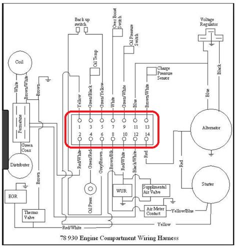 91 turbo engine wiring diagram 