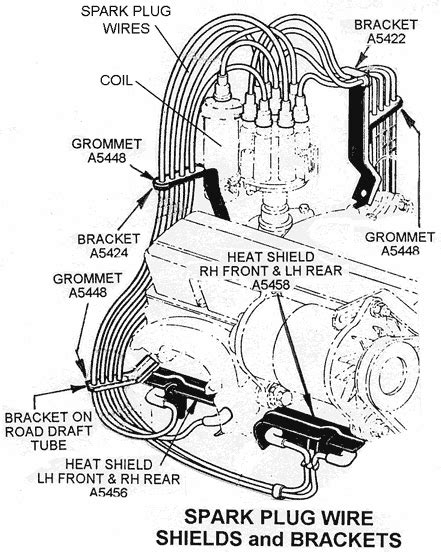 92 350 Spark Plug Wiring Diagram