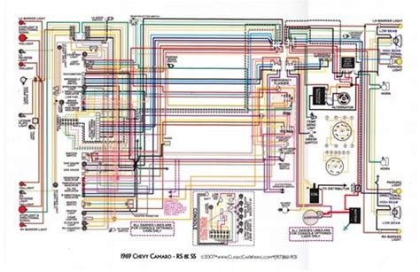 92 Camaro Dash Wiring Diagrams