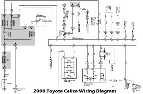 92 Celica Distributor Wiring Diagram