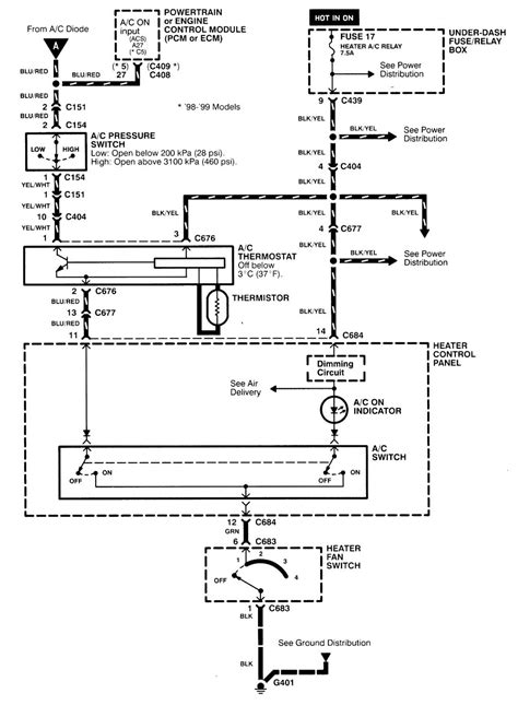 92 Integra Cooling Fan Relay Wiring Diagram