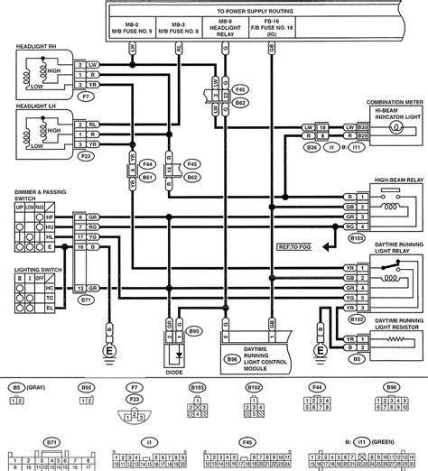 92 Subaru Legacy Wiring Diagram