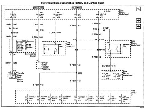 92 astro van wiring diagram 