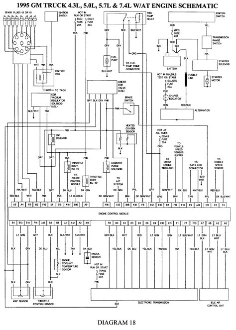 92 chevy wiring diagram 