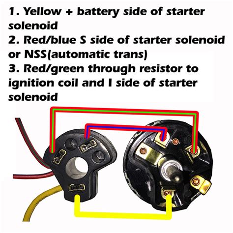 92 f150 ignition switch wiring diagram 