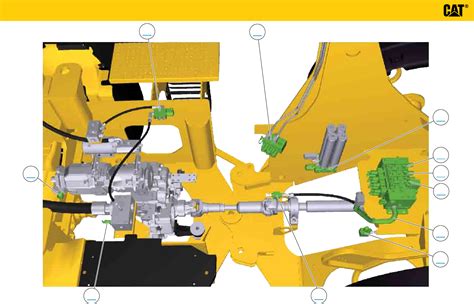 924k Cat Loader Parts Catalog