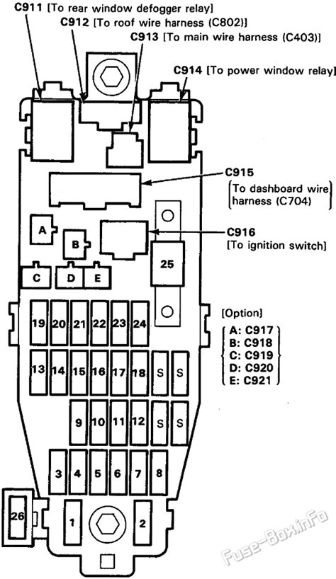 93 Acura Integra Fuse Box Diagram