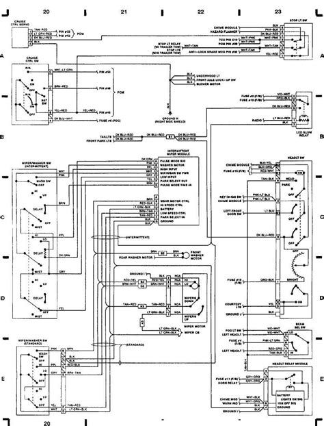 93 Cherokee Wiring Diagram