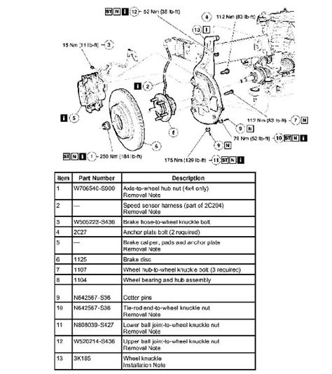 93 Explorer Abs Wiring Diagram