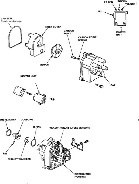 93 Honda Civic Distributor Wiring Schematic Color Code