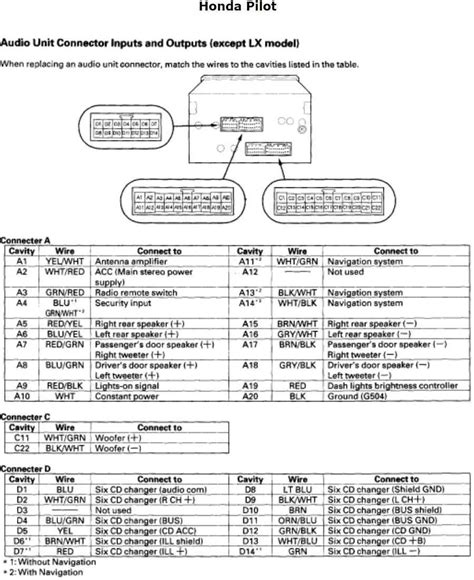 93 Honda Civic Stereo Wiring Diagram