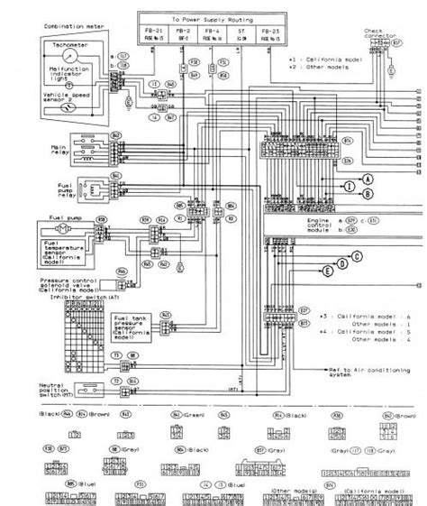 93 Impreza Wiring Diagram Free Picture Schematic