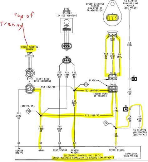 93 Jeep Wrangler Distributor Wiring